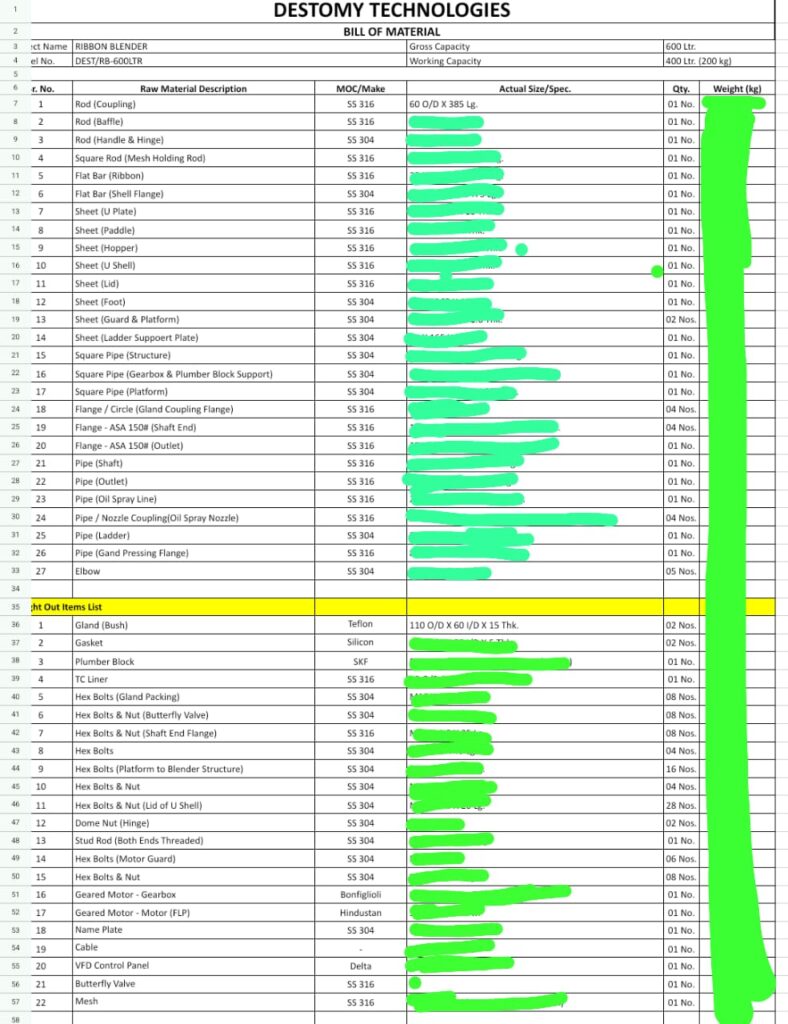 ribbon blender design calculations pdf, BOM